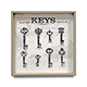 Skrinky na kľúče